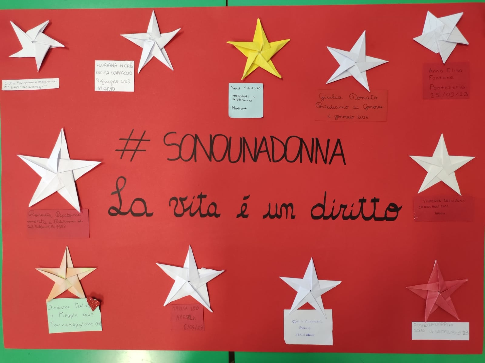 Giornata internazionale contro la violenza sulle donne