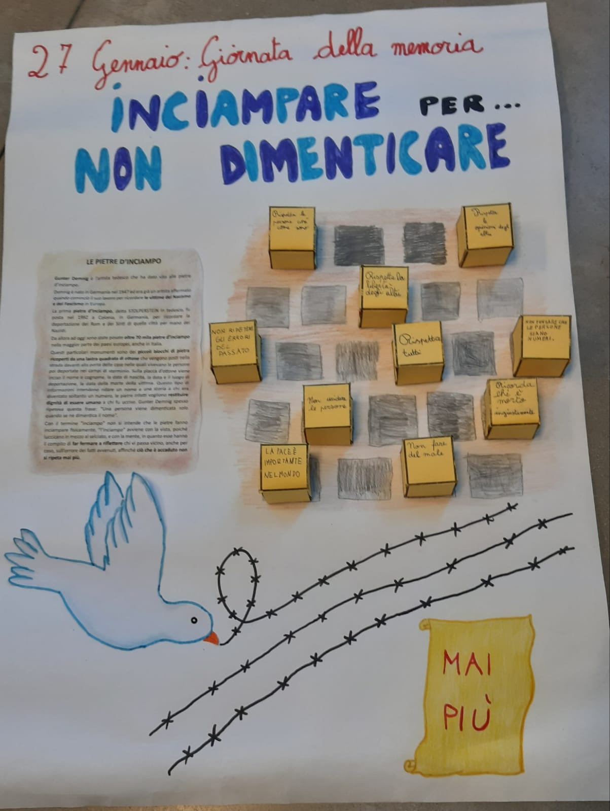 Giornata della memoria 2024