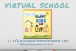 eTwinning e il progetto “Happy Kids and STEAM”: un viaggio entusiasmante tra creatività, scienza e collaborazione internazionale
