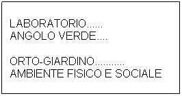 Casella di testo: LABORATORIO......
ANGOLO VERDE....
ORTO-GIARDINO...........
AMBIENTE FISICO E SOCIALE