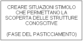 Casella di testo: CREARE SITUAZIONI STIMOLO CHE PERMETTANO LA SCOPERTA DELLE STRUTTURE CONOSCITIVE
(FASE DEL PASTICCIAMENTO)