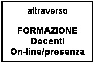 Casella di testo: attraverso
FORMAZIONE
Docenti
On-line/presenza