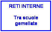 Casella di testo: RETI INTERNE
Tra scuole gemellate