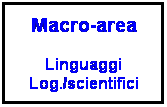 Casella di testo: Macro-area
Linguaggi
Log./scientifici