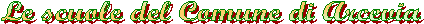 Analisi del territorio